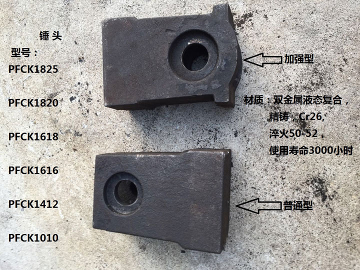 pfck破碎机系列锤头